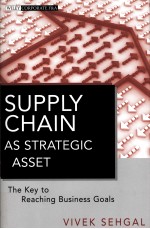 SUPPLY CHAIN AS STRATEGIC ASSET