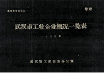 武汉市工业企业概况一览表  1985年