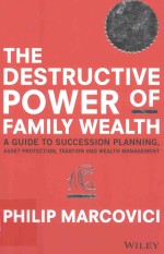 The destructive power of family wealth