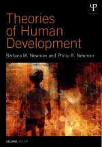 Theories Of Human Development