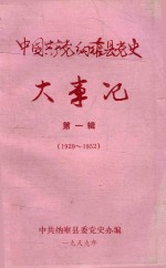 中国共产党纳雍县党史大事记  第1辑  1929-1952