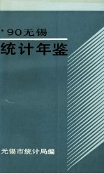 无锡统计年鉴  1990