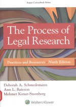 The process of legal research