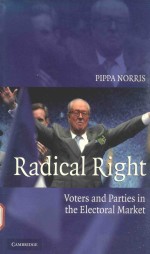 Radical right