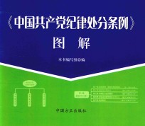 中国共产党纪律处分条例图解