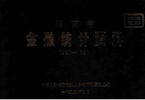 河南省金融统计资料  1980-1990