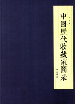 中国历代收藏家图表