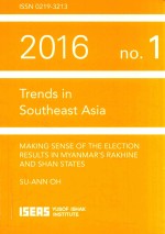 TRENDS IN SOUTHEAST ASIA MAKING SENSE OF THE ELECTION RESULTS IN MYANMAR'S RAKHINE AND SHAN STATES 2