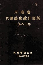 河南省农垦基本统计资料  1980年