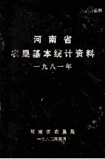 河南省农垦基本统计资料  1981年