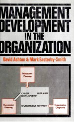 MANAGEMENT DEVELOPMENT IN THE ORGANIZATION