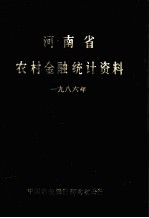 河南省农村金融统计资料  1986年