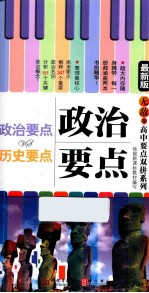 政治要点vs历史要点  最新版