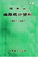 河南省油脂统计资料  1953-1987