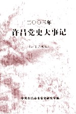 许昌党史大事记  2003年