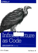 INFRASTRUCTURE AS CODE