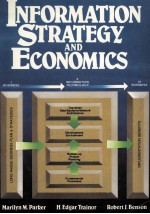 INFORMATION STRATEGY AND ECONOMICS