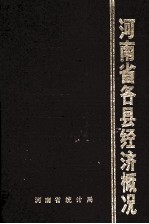 河南省各县经济概况  1980-1986