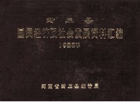 封丘县国民经济及社会发展资料汇编  1988