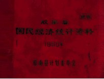 胶南县国民经济统计资料  1980年