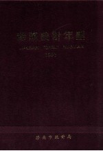 胶南统计年鉴  1993