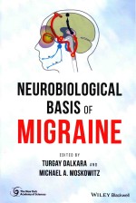 NEUROBIOLOGICAL BASIS OF MIGRAINE