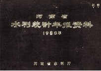 河南省水利统计年报资料  1980年