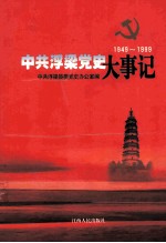 中共浮梁党史大事记  1949-1999