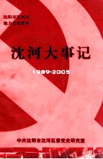 沈河大事记  1989-2005