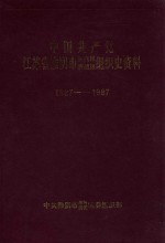 中国共产党江苏省淮阴市清河区清浦区组织史资料  1927-1987