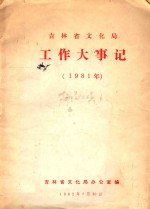 吉林省文化局工作大事记  1981年