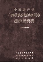 中国共产党广西壮族自治区梧州市组织史资料  1925.10-1987.10