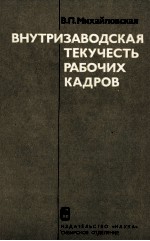 ВНУТРИЗАВОДСКАЯ ТЕКУЧЕСТЬ РАБОЧИХ КАДРОВ