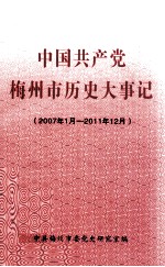 中国共产党梅州市历史大事记  2007年1月-2011年12月