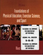 Foundations of Physical Education