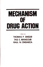 MECHANISM OF DRUG ACTION