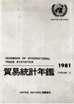 貿易統計年鑑　1981 VOLUME Ⅰ