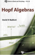 Hopf Algebras