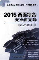 2015西医综合考点图表解