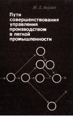 ПУТИ СОВЕРШЕНСТВОВАНИЯ УПРАВЛЕНИЯ ПРОИЗВОДСТВОМ В ЛЕГКОЙ ПРОМЫШЛЕННОСТИ