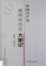 中国共产党惠州市历史大事记  1988.1-2008.12