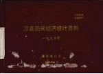 鄞县国民经济统计资料  1990