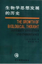 生物学思想发展的历史 DIVERSITY EVOLUTION AND INHERITANCE