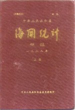 中华人民共和国海关统计年报  1988年  下