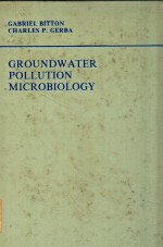 Groundwater pollution microbiology