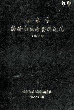 长春市物价与生活资料汇编  1987年