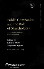 PUBLIC COMPANIES AND THE ROLE OF SHAREHOLDERS