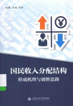 国民收入分配结构  形成机理与调整思路