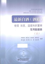 最新白酒（酒精）密度  浓度、温度和折算率常用数据表  上