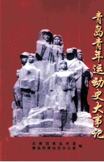 青岛青年运动史大事记  1990-2002